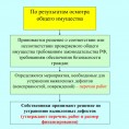 Информация для жителей  !