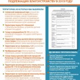 УВАЖАЕМЫЕ ЖИТЕЛИ!
